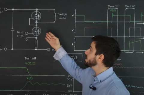 Double pulse testing: assessing switching performance in power MOSFET applications