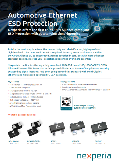 Automotive Ethernet ESD Protection