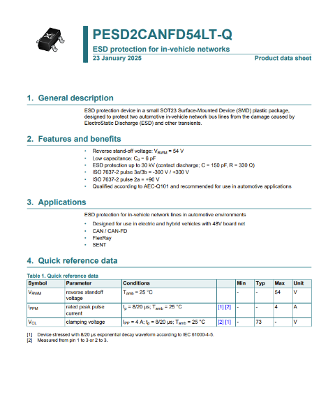 PESD2CANFD54LT-Q datasheet
