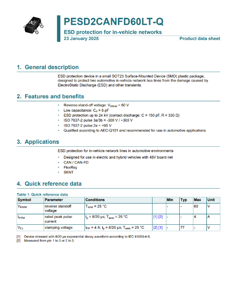 PESD2CANFD60LT-Q datasheet