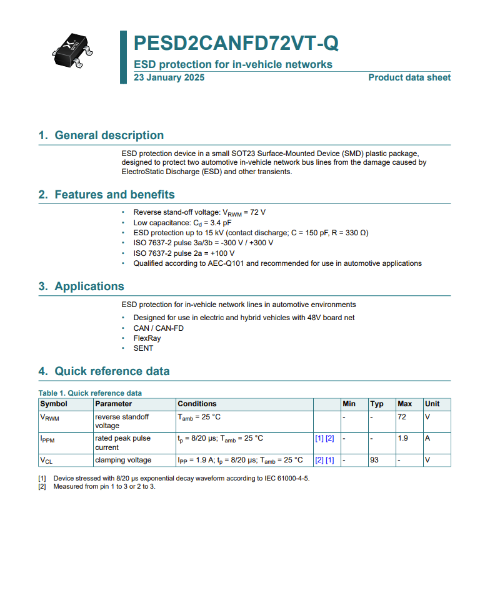 PESD2CANFD72VT-Q datasheet