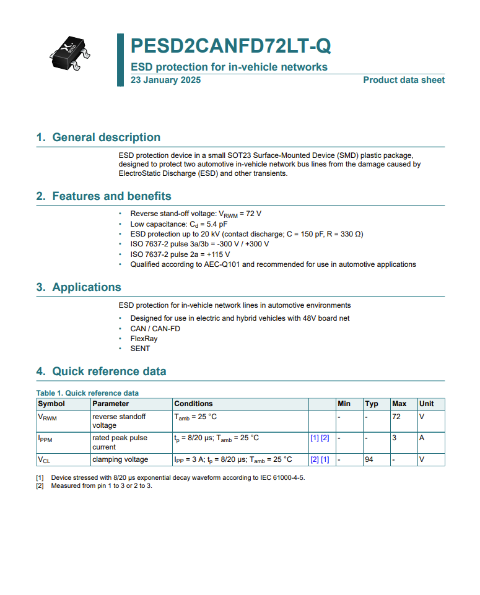 PESD2CANFD72LT-Q datasheet