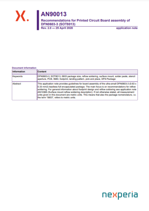 Recommendations for Printed Circuit Board assembly of DFN0603-3