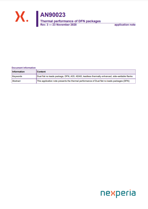 Thermal performance of DFN packages