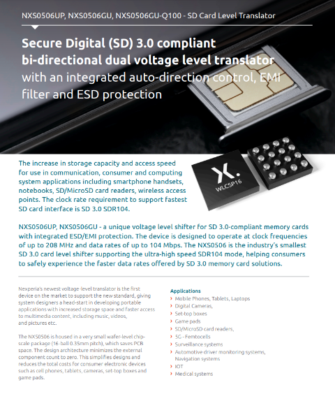 SD Card NXS0506 Translator
