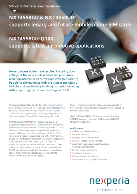 SIM Card Interface Level Translators