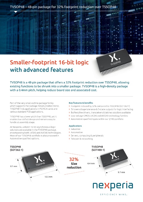 16-bit logic in TVSOP48 package