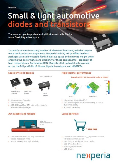 Automotive DFN Factsheet