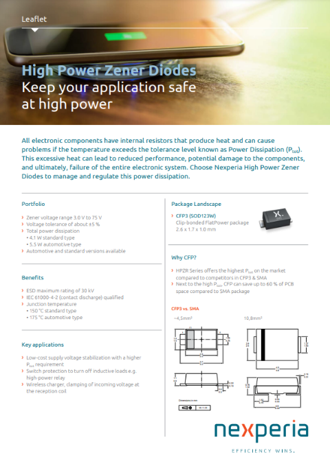 High Power Zener Diodes