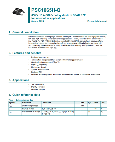 PSC1065H-Q