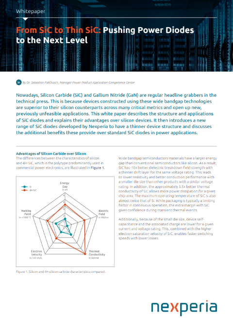 SiC whitepaper