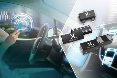 New automotive TrEOS ESD protection from Nexperia combines high signal integrity, low clamping voltage and high surge robustness