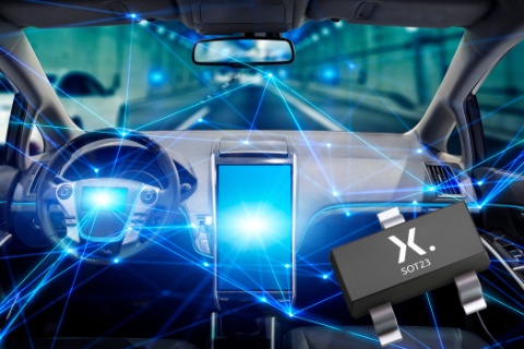 Nexperia launches pioneering silicon-based OPEN-Alliance-compliant ESD protection for automotive Ethernet