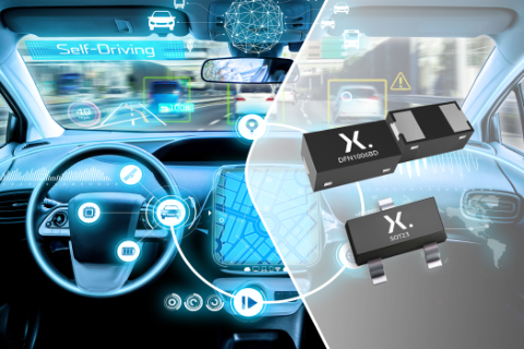 Nexperia expands its portfolio of ESD protection solutions for automotive ethernet