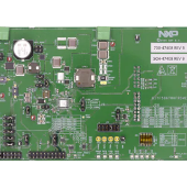 NXP FS86 Functional safety