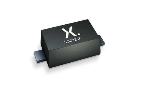 Automotive Zener diodes