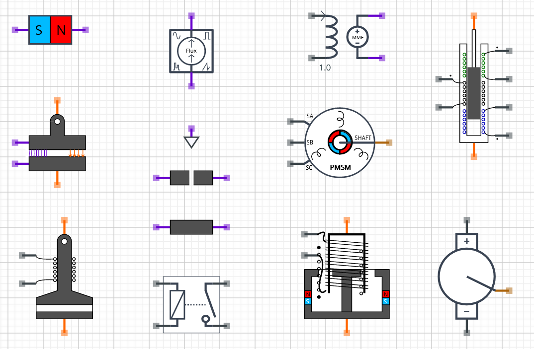 Magnetic and Electromechanical